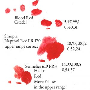 bloodredcomparison