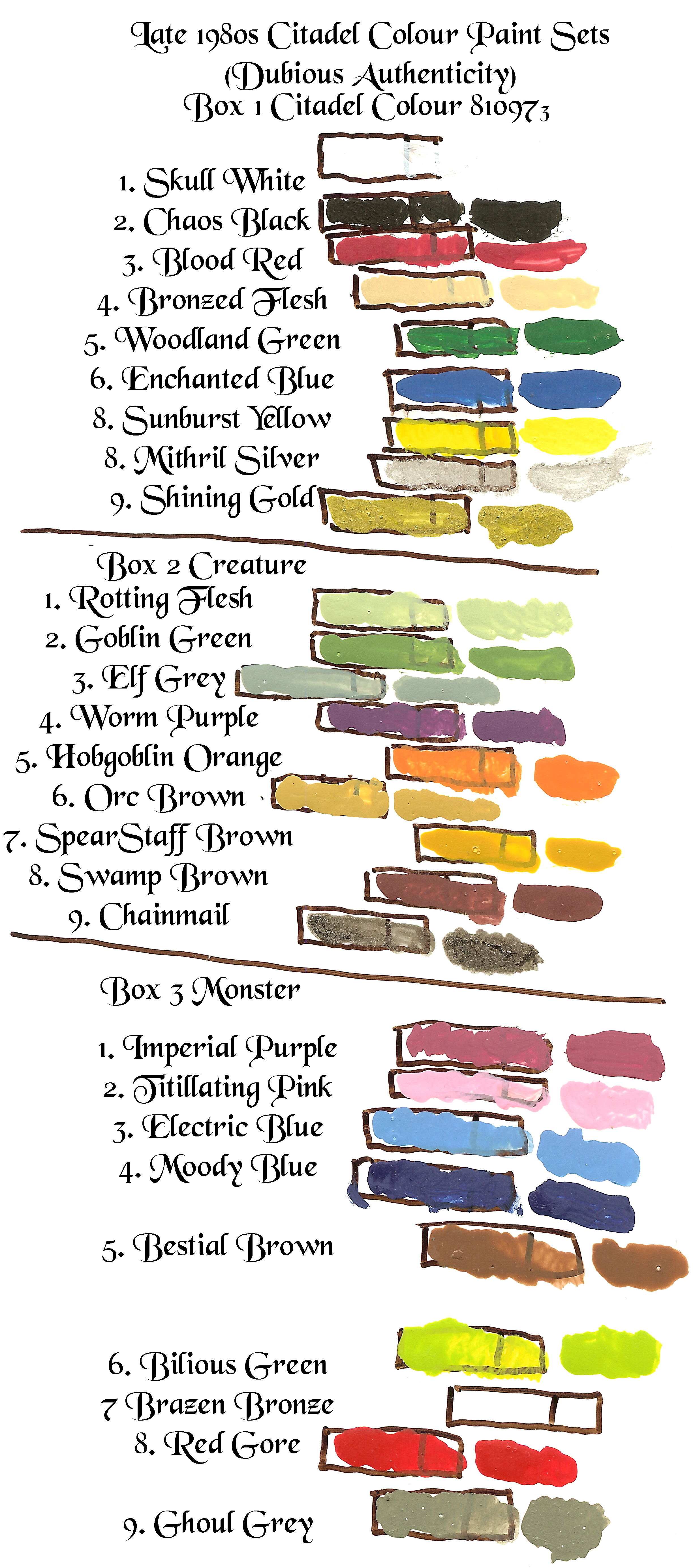 Vallejo Gw Conversion Chart